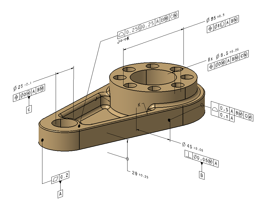 ASME MBD